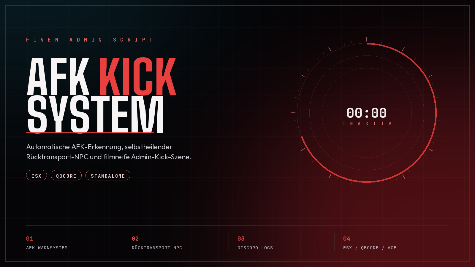 AFK-Kick System | AFK-Erkennung, Rücktransport & Admin-Kick-Szene für FiveM