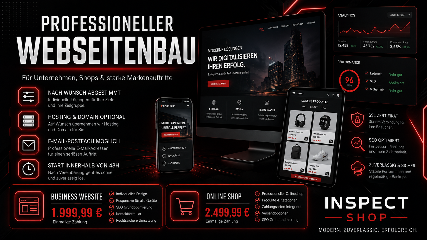 Professioneller Webseitenbau